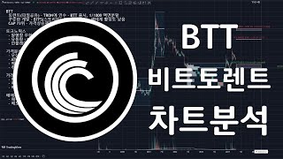 BTT 비트토렌트(BitTorrent) 코인 차트분석