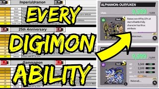 EVERY Digimon Ability! Digimon Vital Bracelet BE Memory Arena App Competitive Tutorial