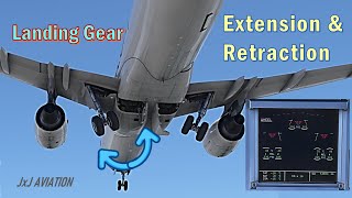 Understanding Landing Gear Extension and Retraction Sequence | Doors & Locks | Cockpit Indications