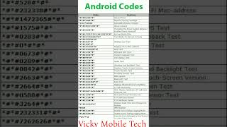 Android Coding Tips and Tricks for Beginners