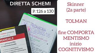 Skinner e Tolman: fine comportamentismo/inizio cognitivismo