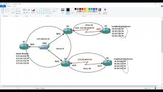 24- CCNP ENCOR 350-401 | OSPF Configuration Part 2