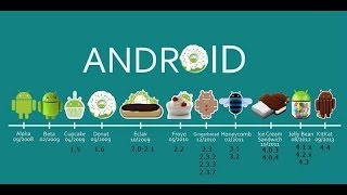 Android Version History