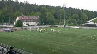 2021-05-29 Marcus Gdynia vs Lechia Gdańsk