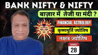 Nifty, Bank Nifty  Prediction by Financial Astrology, technical/data, news for date- 28- Aug- 2024