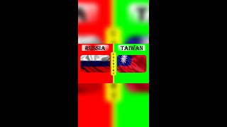 RUSSIA vs TAIWAN Military Power Comparison 2022 #shorts II RUSSIA ARMY vs TAIWAN ARMY 2022 #shorts