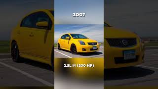 Evolution of Nissan Sentra (1982~2024) #cars