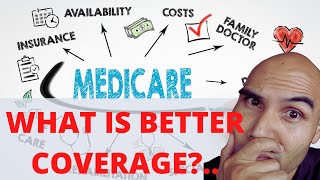 What is Medicare Coverage | Medicare A&B Versus Medicare C