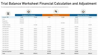 What is the Adjusted Trial Balance and How is it Created?  to Accounting I  Washington