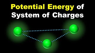 Potential Energy of a System of Charges (in Hindi)