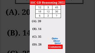 SSC GD Previous Year Question || SSC GD Exam 2023 #sscgd  #gdshorts #reasoning #reasoningtricks