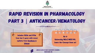 Anticancer & Autocoids | Pharmacology Revision Series - 3 | Medusane