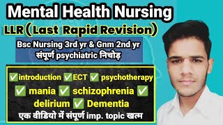 Bsc Nursing & GNM MENTAL HEALTH NURSING IMP. TOPIC MAIN EXAM 2024