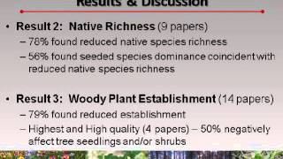 Post-wildfire Seeding in Forests of the West