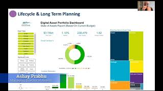 The Time is NOW to Start the Asset Management Journey for Your Organization