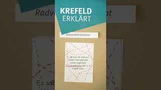 Krefeld erklärt: Radverkehrskonzept