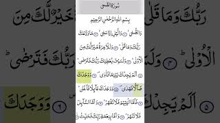 Surah-AL-DUHA       سورۃ الضحیٰ #surahzuha #quranrecitation #qurantilawat #egzonibrahimi #quran