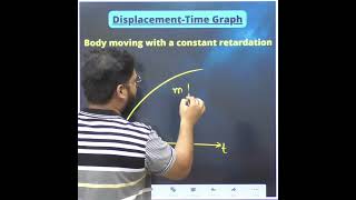 DISPLACEMENT TIME GRAPH FOR CONSTANT RETARDATION 🔥🔥 #graphicalanalysis #graphs #graphsinmotion