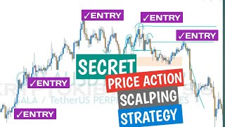 Coding & Back-Testing Scalping Strategy | Price Action Secrets 2