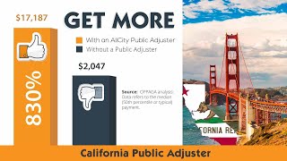 California Public Adjuster Near Me #1 Public Adjuster In California