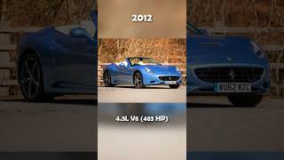 Evolution of Ferrari California (2008~2017) #iconicdesign