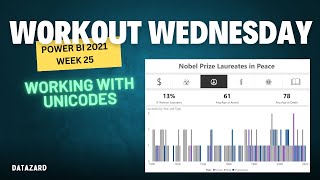 Workout Wednesday Power BI 2021 Week 25 Challenge