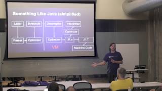 SF Bitcoin Devs: Bitcoin Scripting & Building a Fast Interpreter w/ BlockCypher