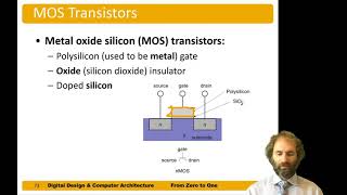 DDCA Ch1 - Part 9: Transistors