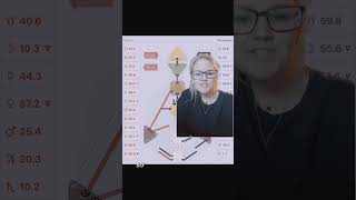 HUMAN DESIGN & PSYCHIC ABILITES #5 #humandesign #intuition #selfdiscovery #fyp  FULL VIDEO ON TIKTOK