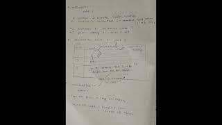 Engineering chemistry experiment/ chemistry experiment/Total hardness of water/chemistry experiment