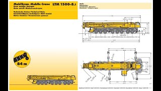 Liebherr LTM1500 (500te Crane). Heavy Lift Mobile Crane, Project Cargo - Port of Liverpool.