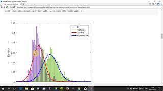 Predicting Fuel Economy using Matlab (Curve Fitting, ANOVA &  Categorical Data