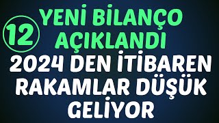 İLK KEZ ZARAR AÇIKLADILAR - 2024 DEN İTİBAREN RAKAMLAR DÜŞÜK  #borsa #hisse #yorum #bilanço #kchol