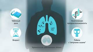 Профилактика здоровья.Рак лёгкого.
