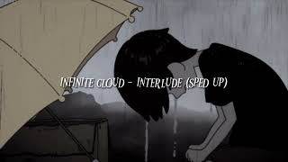 infinite cloud - cyan sheehan (sped up to perfection.) [it's still raining why is it still raining]