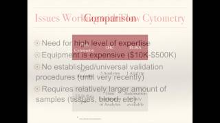 Flow Cytometry at Cambridge Biomedical