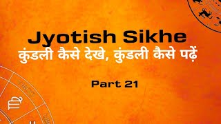 Part 21 Grahon ki Disha, राशियों की दिशा #jyotish #sikhe #kundali #kaise #samjhe #viral