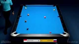 Irsal Nasution vs Konstantin Stepanov | 2015 World 9-ball Championship Group 1