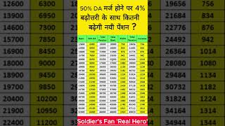 50% DA मर्ज होने पर 4%बढ़ोत्तरी के साथ कितनी बढ़ेगी नयी पेंशन ? || #pension #army #crpf #indianarmy