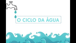 O ciclo da água