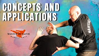 Concepts and Applications. Kombat Silat Self Defense