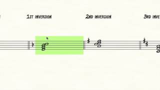 How To ID Tertian 7th Chords (Close Voiced)