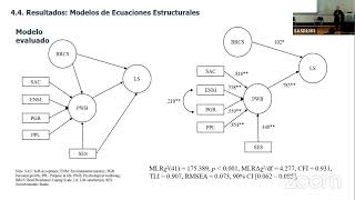 Encuentros de Psicología 27 de octubre "Hibrido"