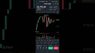 Bitcoin big dump #bitcoin #btc #cryptocurrency #crypto