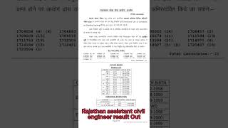 rajasthan Ae result Out #rajsthan #rajasthan #rajasthanje