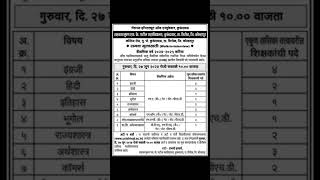 महाराष्ट्र शिक्षक पदांची भरती 2024 | Teachers Job