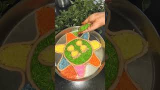 How to decorate Pooja ki thali on #Diwali? इस दिवाली ऐसे सजाएं पूजा की थाली....#diwalipooja