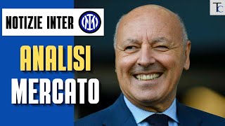 ANALISI  MERCATO INTER : VALUTAZIONE SPORTIVA ED ECONOMICA CON GIUDIZIO FINALE