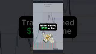 Trader earned $350 online💵 #trader #tradingview #trading #crypto #cryptocurrency #btc