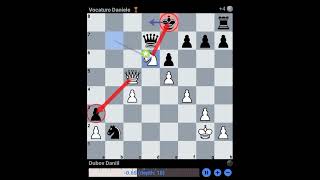 When you defeat the 'King Of Complications' | Daniil Dubov vs Daniele Vocaturo | Fide World Cup 2023